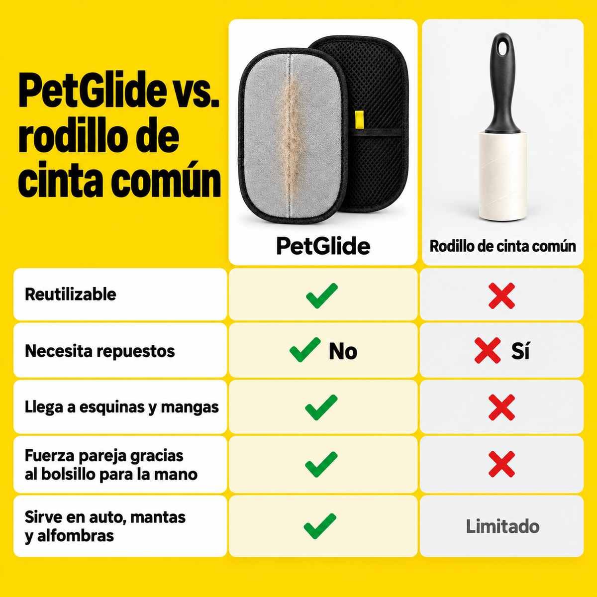Guante Quita Pelos y Pelusa para Ropa, Sillones y Auto